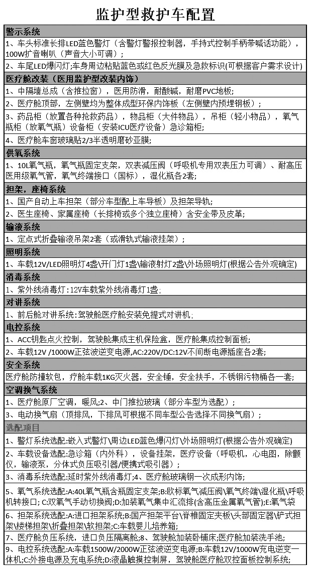 監(jiān)護(hù)型救護(hù)車配置